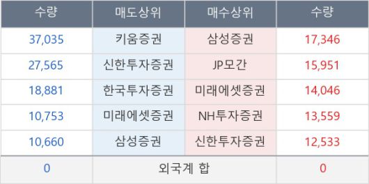 뉴스핌