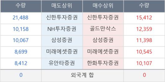 뉴스핌