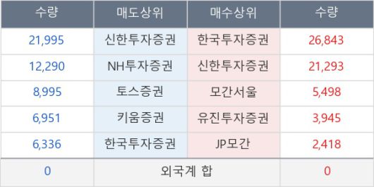 뉴스핌