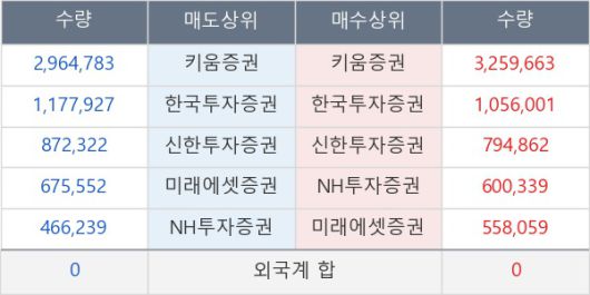 뉴스핌
