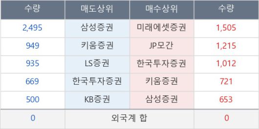 뉴스핌