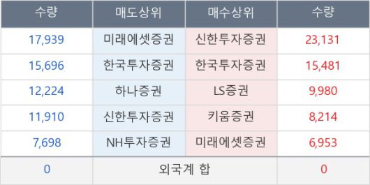 뉴스핌