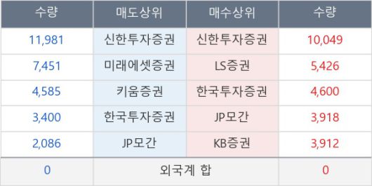 뉴스핌