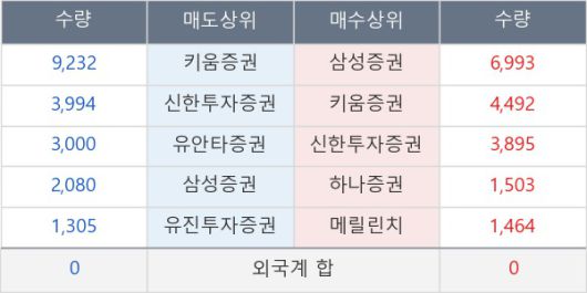 뉴스핌