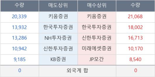 뉴스핌