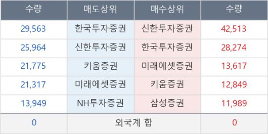 뉴스핌