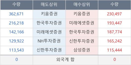 뉴스핌