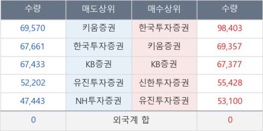 뉴스핌