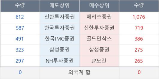 뉴스핌