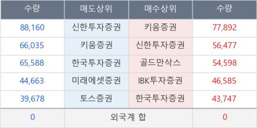 뉴스핌