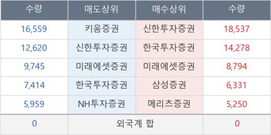 뉴스핌