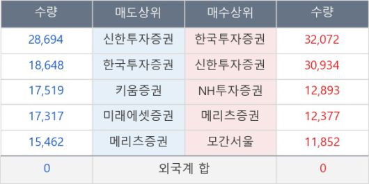 뉴스핌