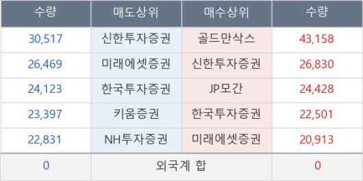 뉴스핌