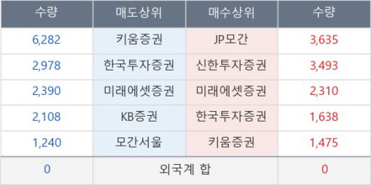 뉴스핌