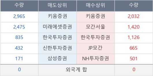 뉴스핌