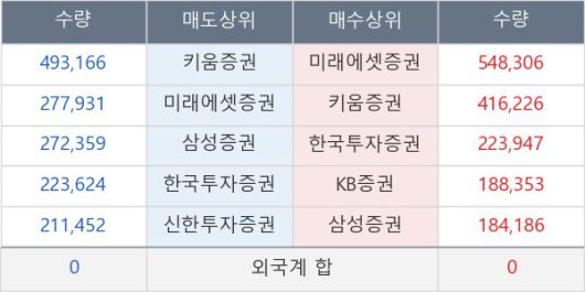 뉴스핌