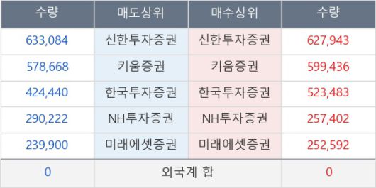 뉴스핌