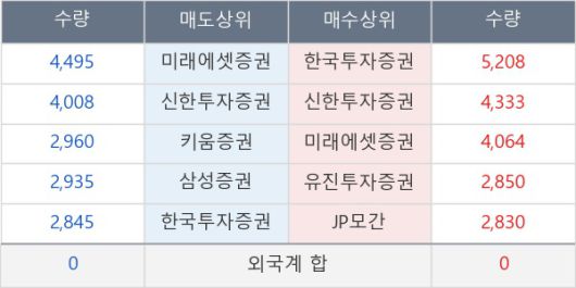 뉴스핌