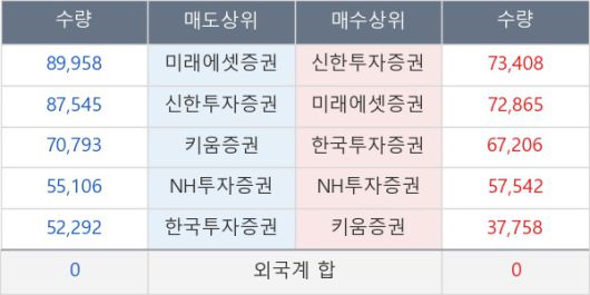 뉴스핌