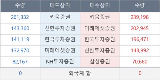 뉴스핌