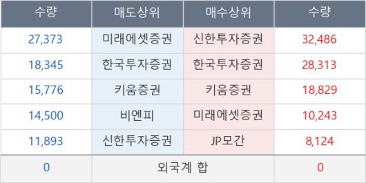 뉴스핌