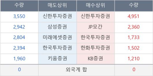 뉴스핌