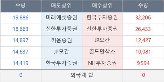 뉴스핌