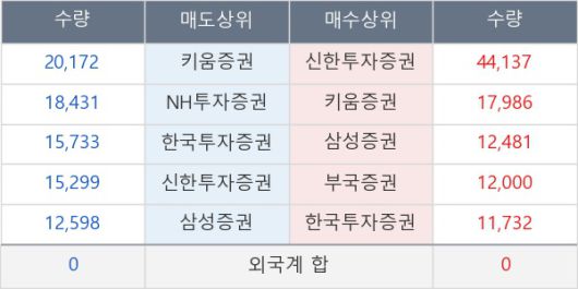 뉴스핌