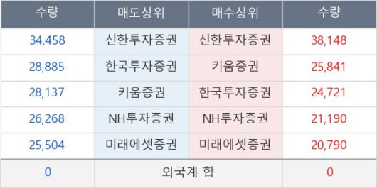 뉴스핌