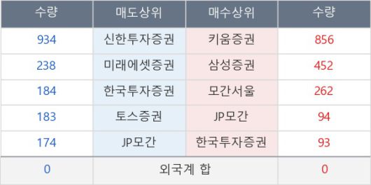 뉴스핌