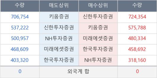 뉴스핌