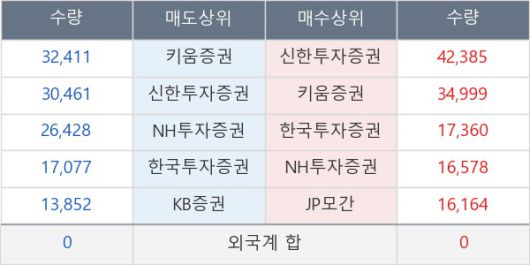 뉴스핌