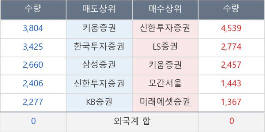 뉴스핌