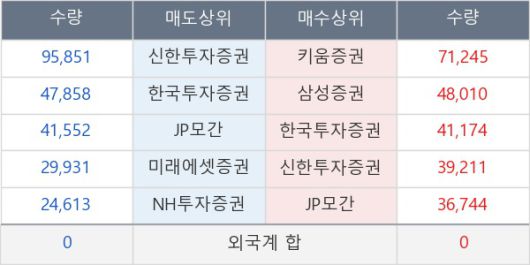 뉴스핌
