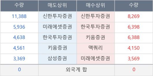 뉴스핌