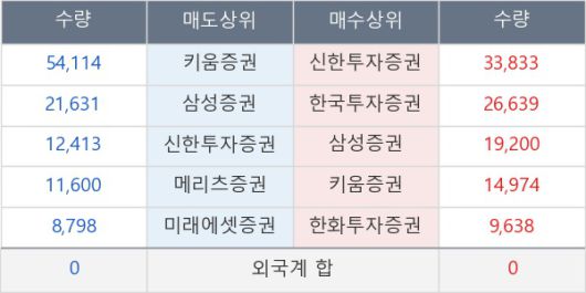 뉴스핌