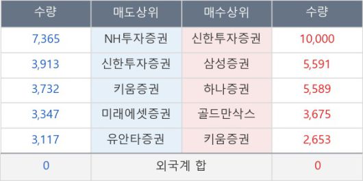 뉴스핌
