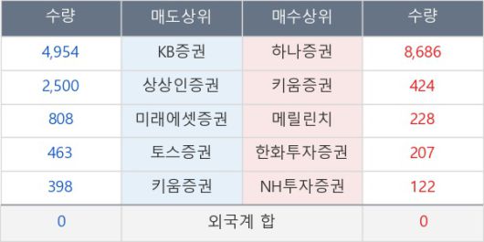 뉴스핌