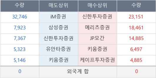 뉴스핌