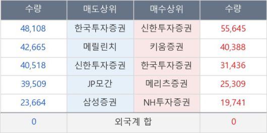 뉴스핌