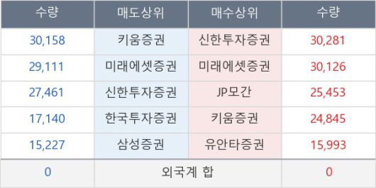 뉴스핌