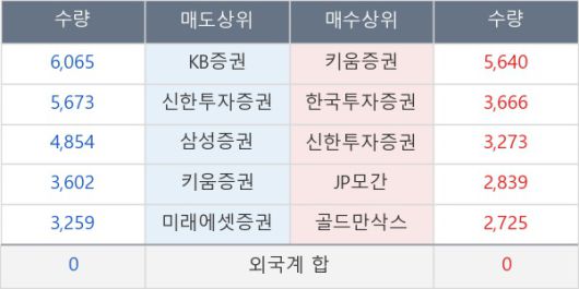 뉴스핌