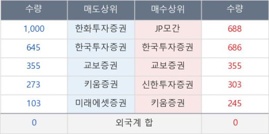 뉴스핌