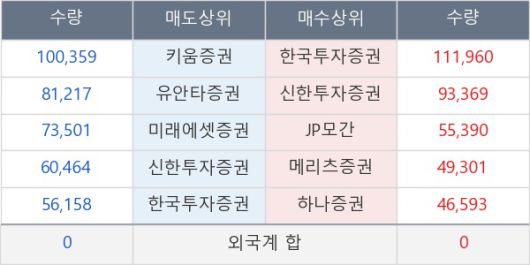 뉴스핌