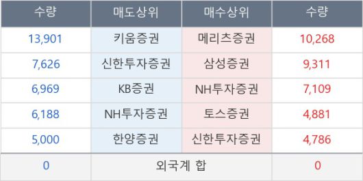 뉴스핌