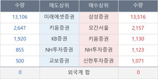 뉴스핌