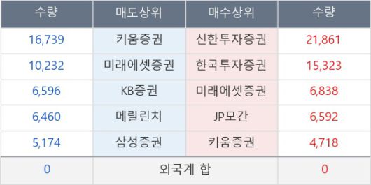 뉴스핌