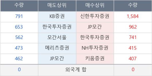 뉴스핌