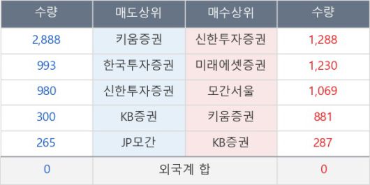 뉴스핌