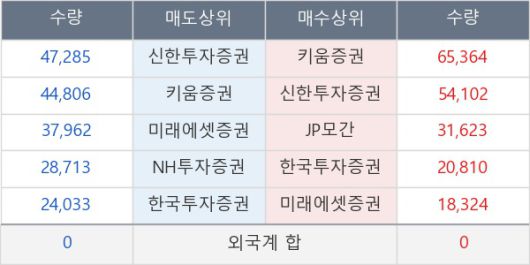 뉴스핌